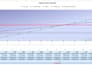 create an accounting application ms xl for you